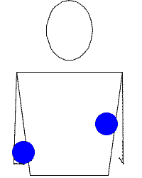 Learn How to Juggle