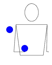 Learn How to Juggle