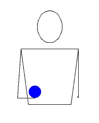 Learn How to Juggle