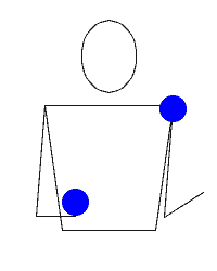 Learn How to Juggle