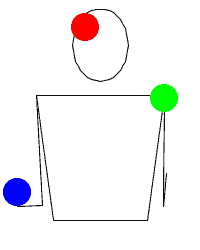 Learn How to Juggle