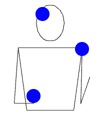 Learn How to Juggle